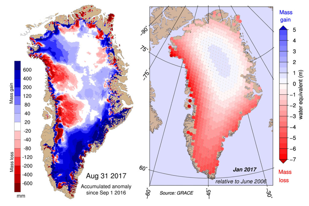 左:地图今年年度SMB的区别与1981 - 2010年期间冰层融化(mm)。蓝色显示冰获得超过平均和红色显示冰损失超过平均水平。右:总质量变化的地图(米厚的冰层融化)2006年6月至2017年1月。红色阴影表明质量损失和蓝色显示收益。信贷:DMI极地门户。