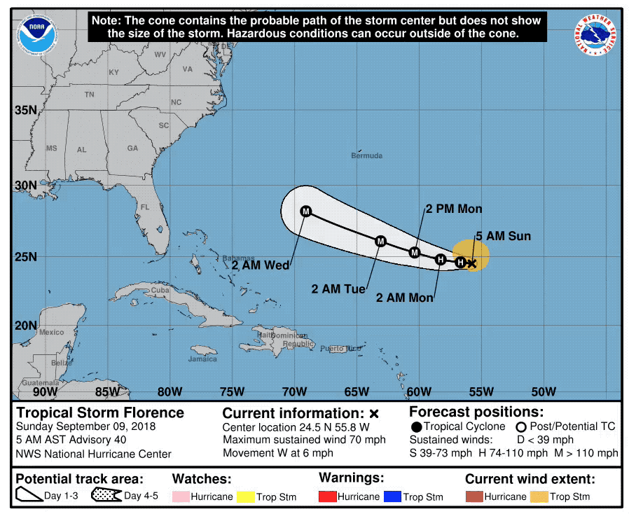 佛罗伦萨飓风路径9月9日至9月16日,为期3天的潜在区域。来源:国家飓风中心,国家海洋和大气管理局。
