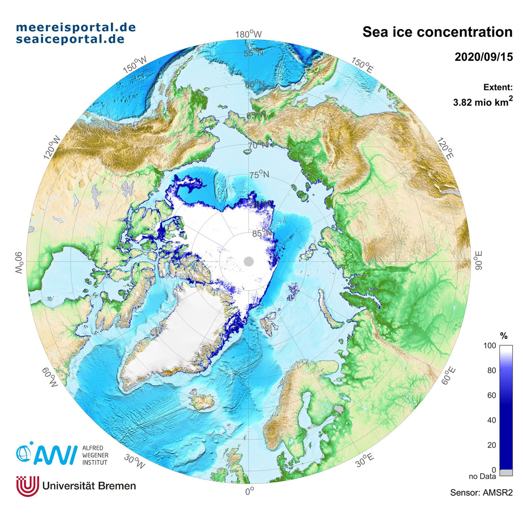 北极海冰集中于2020年9月15日。