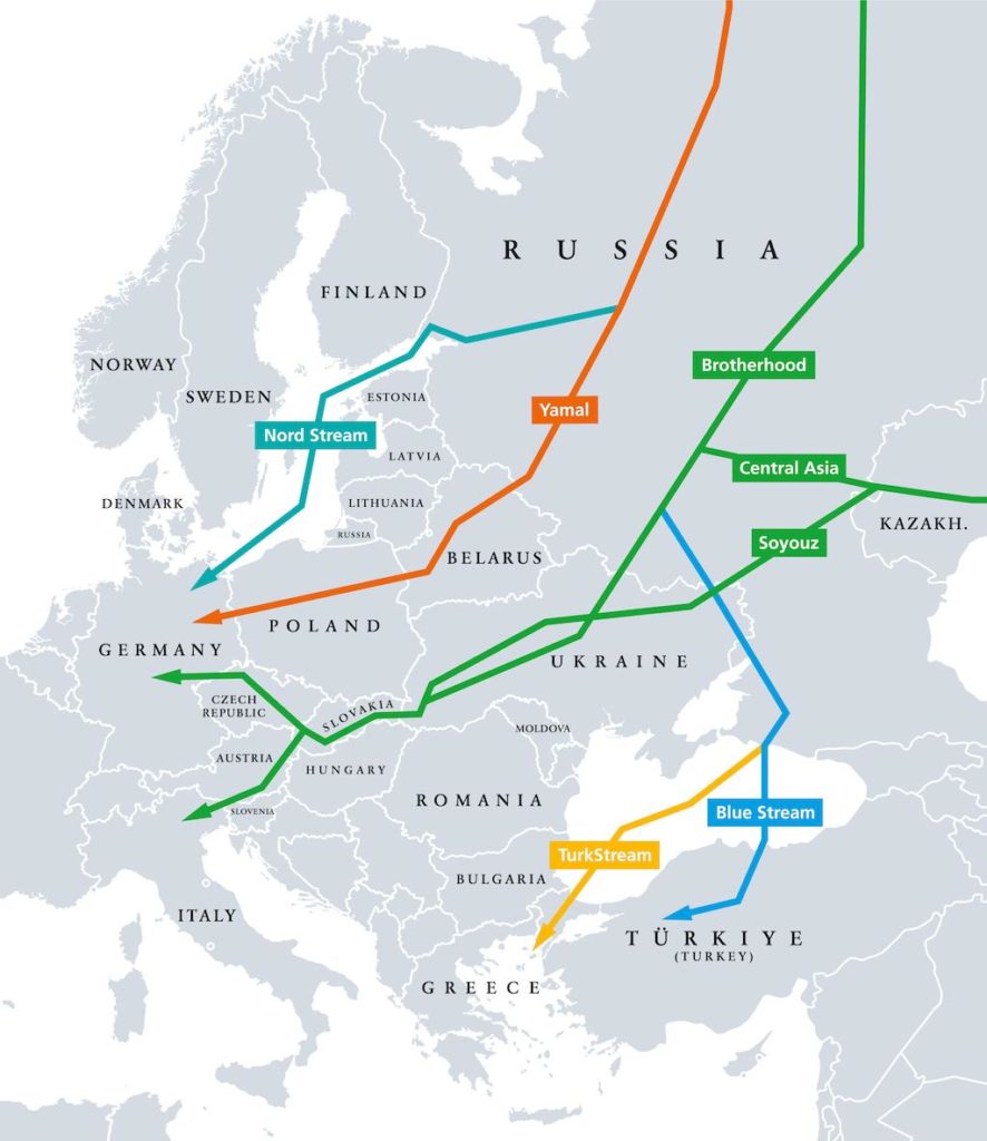 天然气管道从俄罗斯到欧洲。